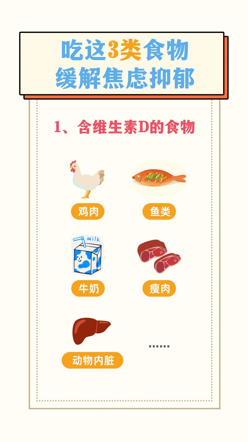 饮食缓解