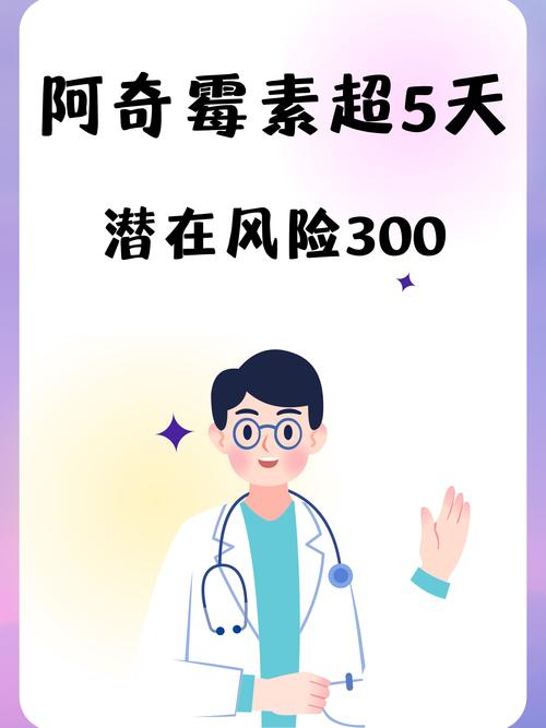 潜在风险