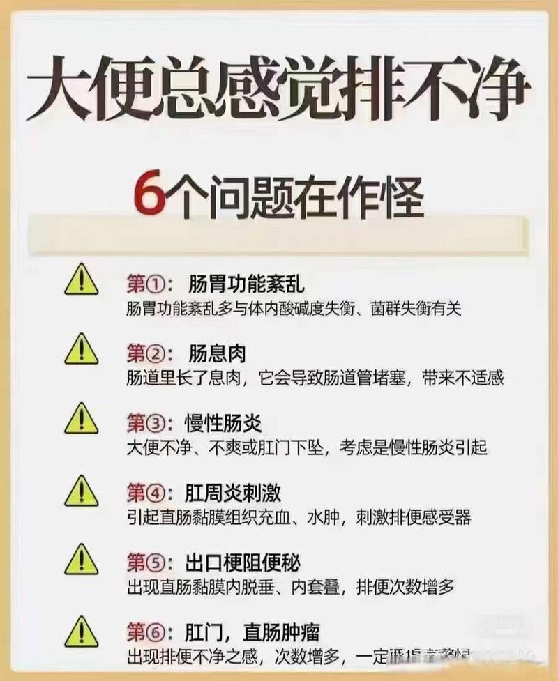 便意感