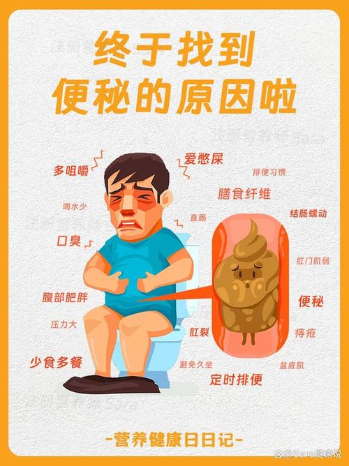经常便秘