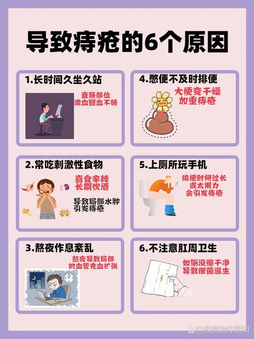 现代医学
描述: 文章围绕路路通在缓解痔疮症状中的作用与效果展开探讨，介绍了痔疮发病率，从中医和现代医学角度分析路路通作用，结合案例和数据说明其效果及局限，还给出预防建议 。