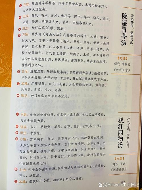 草药秘方