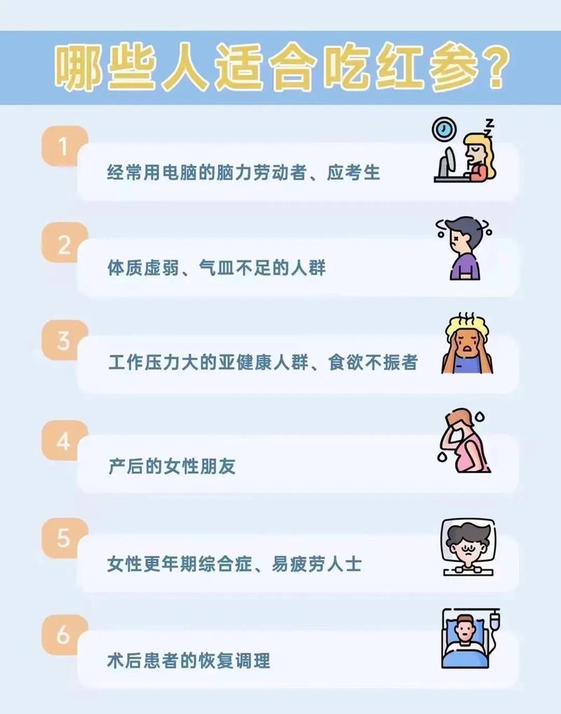 适应人群