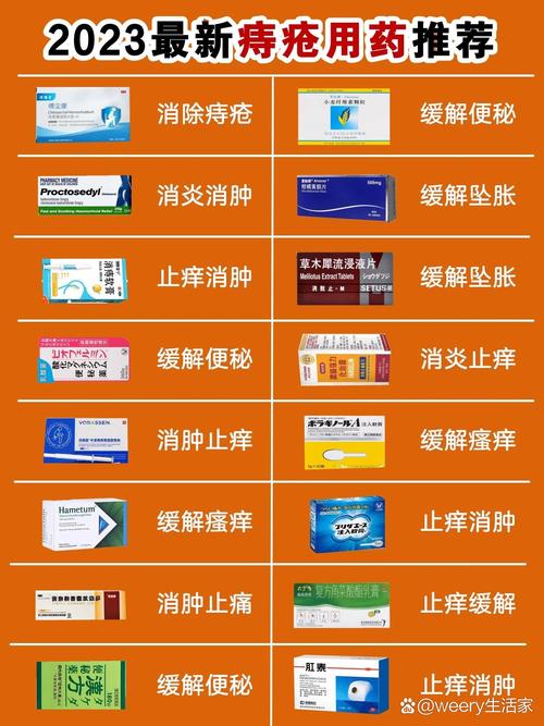 内痔疮患者应选择哪些药物进行有效治疗？