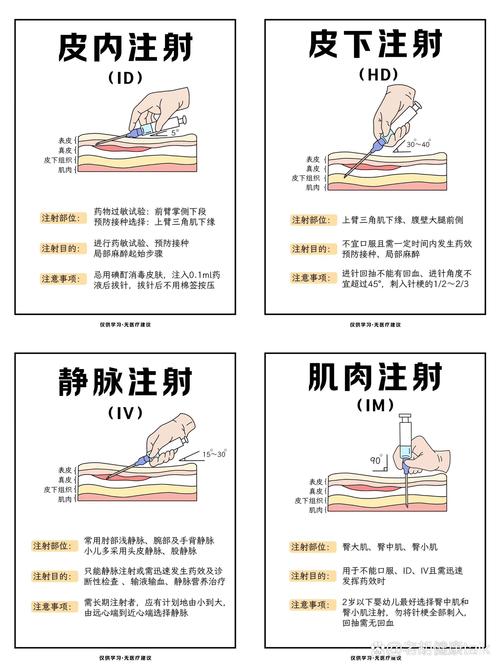 无水酒精注射疗法