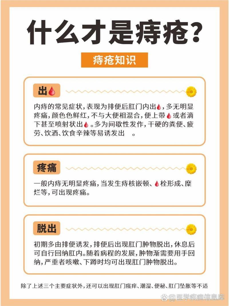 分类
描述: 文章围绕外痔疮展开，详细介绍了其症状如疼痛、肿胀等，阐述了位置明显等特征，还对结缔组织性外痔等分类进行讲解，同时提及预防与治疗方法，帮助读者深入了解外痔疮。