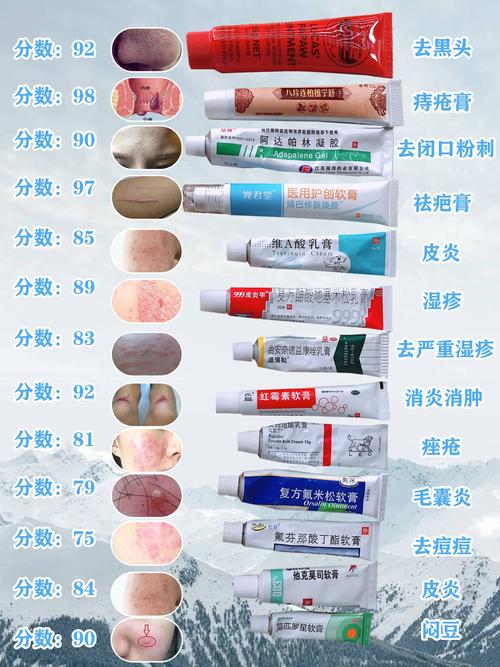 修灸痔疮软膏