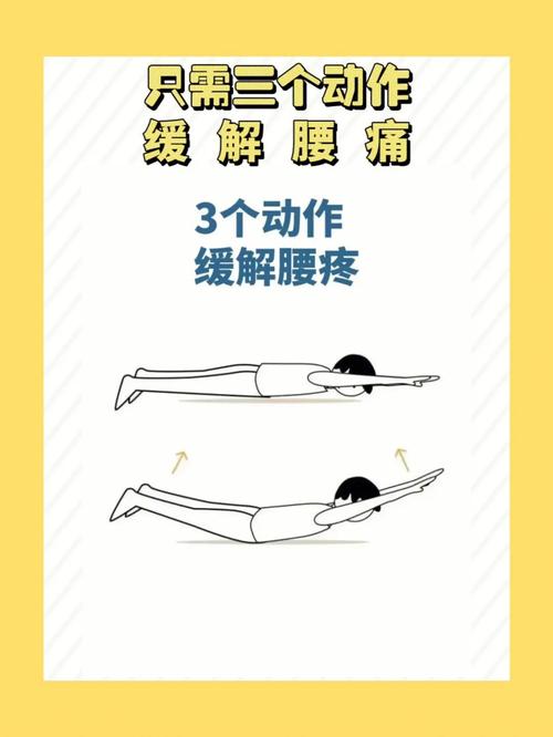 缓解动作